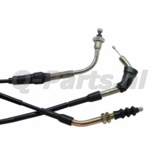 Gaskabel Sym Jet Euro-X