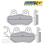 Remblokset Sym Fiddle/Orbit/Cello/Jet voor IGM