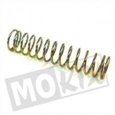 Veer achterrem  Peugeot New Vivacity 