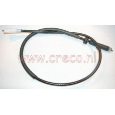 kilometertellerkabel past op zip rst