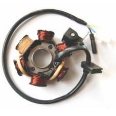 ontsteking past op jet force ctech, ludix, speedfight 3, viva va2008 2t